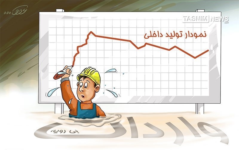 حمایت از کالای ایرانی ، اما چگونه؟ حمایت از کالای ایرانی ، اما چگونه؟